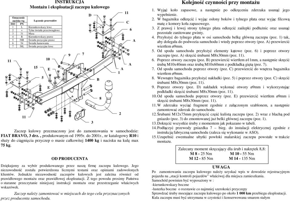 do 2001r., nr katalogowy R10 i słuŝy do ciągnięcia przyczep o masie całkowitej 1400 kg i nacisku na kulę max 75 kg. OD PRODUCNT Dziękujemy za wybór produkowanego przez naszą firmę zaczepu kulowego.