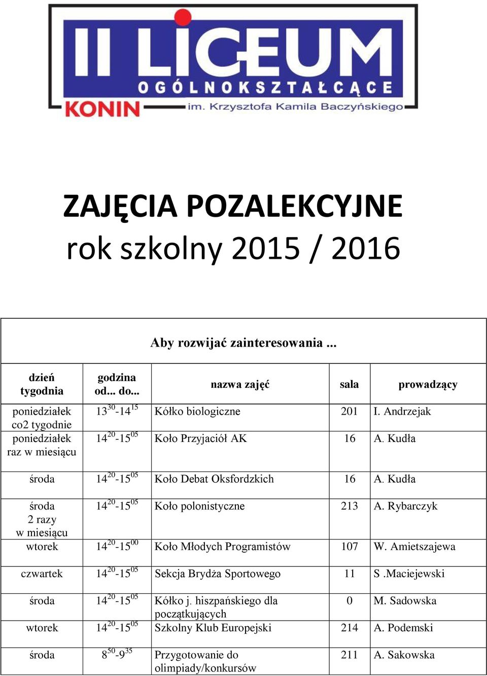 Rybarczyk 2 razy w wtorek 14 20-15 00 Koło Młodych Programistów 107 W. Amietszajewa czwartek 14 20-15 05 Sekcja Brydża Sportowego 11 S.