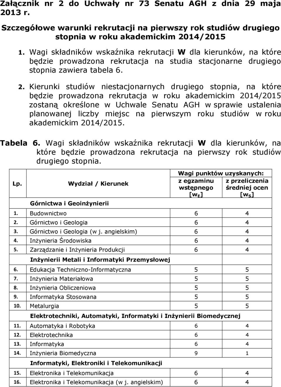 Kierunki studiów niestacjonarnych drugiego stopnia, na które będzie prowadzona rekrutacja w roku akademickim 2014/2015 zostaną określone w Uchwale Senatu AGH w sprawie ustalenia planowanej liczby