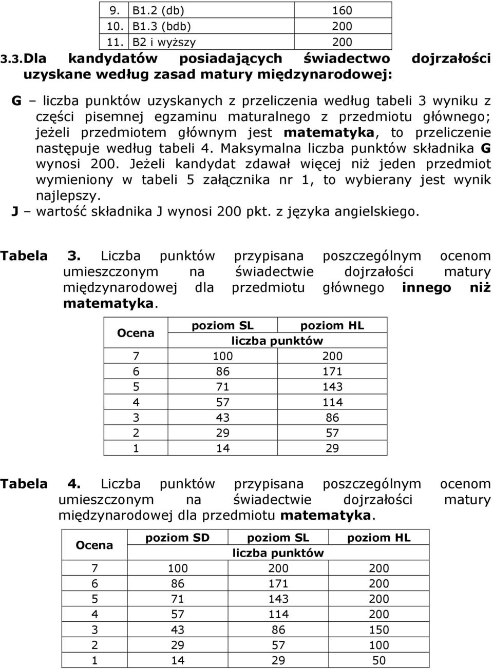 3.Dla kandydatów posiadających świadectwo dojrzałości uzyskane według zasad matury międzynarodowej: G liczba punktów uzyskanych z przeliczenia według tabeli 3 wyniku z części pisemnej egzaminu