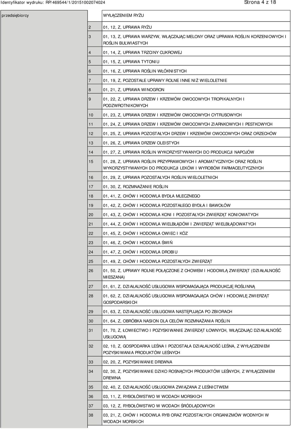 OWOCOWYCH TROPIKALNYCH I PODZWROTNIKOWYCH 10 01, 23, Z, UPRAWA DRZEW I KRZEWÓW OWOCOWYCH CYTRUSOWYCH 11 01, 24, Z, UPRAWA DRZEW I KRZEWÓW OWOCOWYCH ZIARNKOWYCH I PESTKOWYCH 12 01, 25, Z, UPRAWA