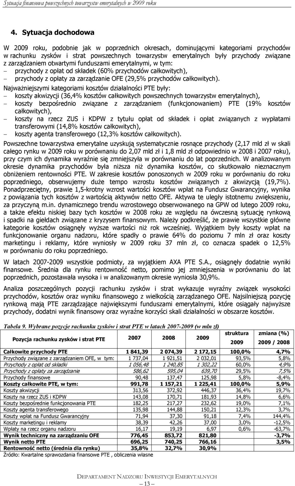 Najważniejszymi kategoriami kosztów działalności PTE były: koszty akwizycji (36,4% kosztów całkowitych powszechnych towarzystw emerytalnych), koszty bezpośrednio związane z zarządzaniem