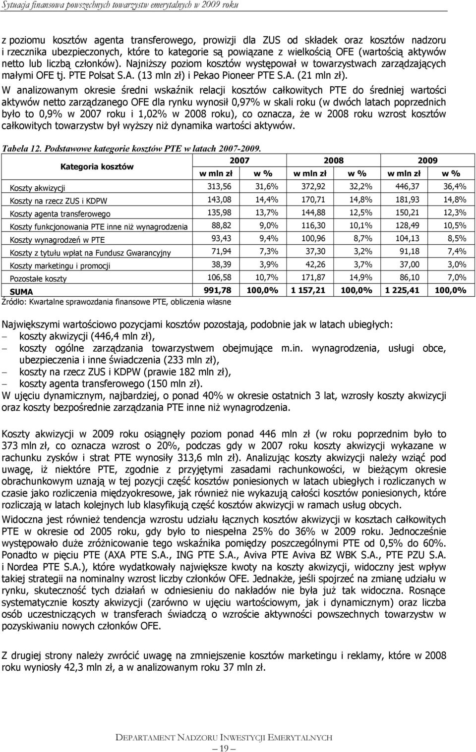 W analizowanym okresie średni wskaźnik relacji kosztów całkowitych PTE do średniej wartości aktywów netto zarządzanego OFE dla rynku wynosił 0,97% w skali roku (w dwóch latach poprzednich było to