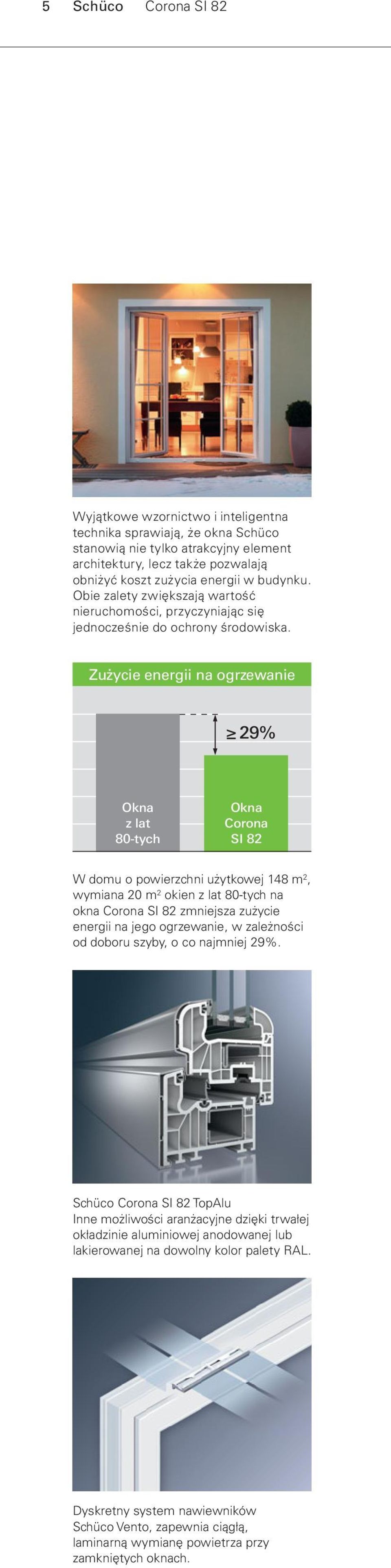 Zużycie energii na ogrzewanie 29% Okna z lat 80-tych Okna Corona SI 82 W domu o powierzchni użytkowej 148 m 2, wymiana 20 m 2 okien z lat 80-tych na okna Corona SI 82 zmniejsza zużycie energii na