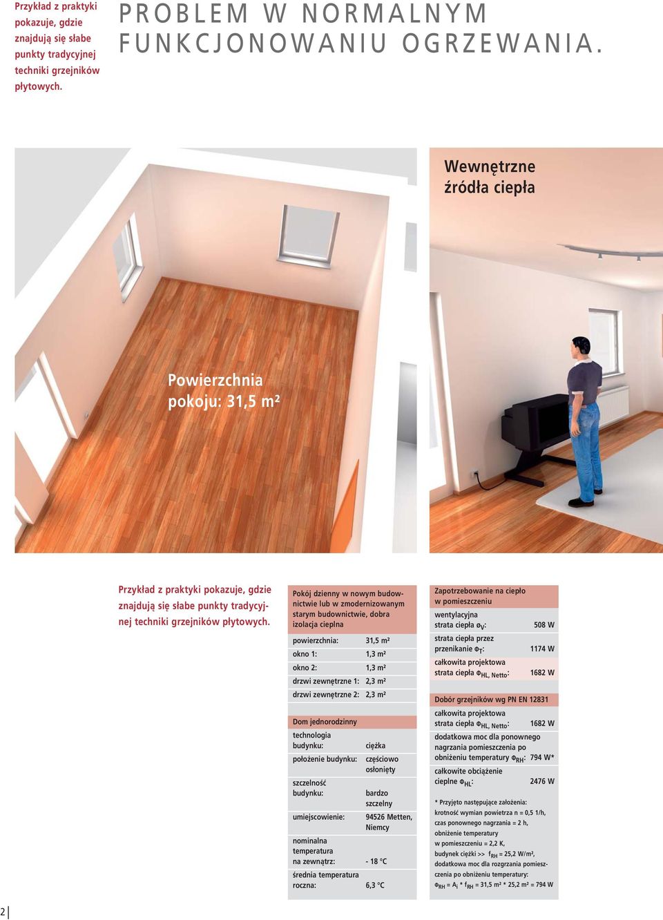 Pokój dzienny w nowym budownictwie lub w zmodernizowanym starym budownictwie, dobra izolacja cieplna powierzchnia: 31,5 m² okno 1: 1,3 m² okno 2: 1,3 m² drzwi zewnętrzne 1: 2,3 m² drzwi zewnętrzne 2: