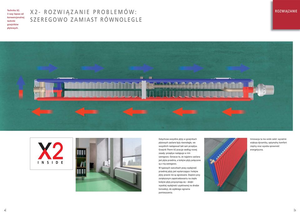 Grzejnik Therm X2 pracuje według nowej zasady: przepływ następuje w nim szeregowo. Oznacza to, że najpierw zasilana jest płyta przednia, a kolejne płyty połączone są z nią szeregowo.