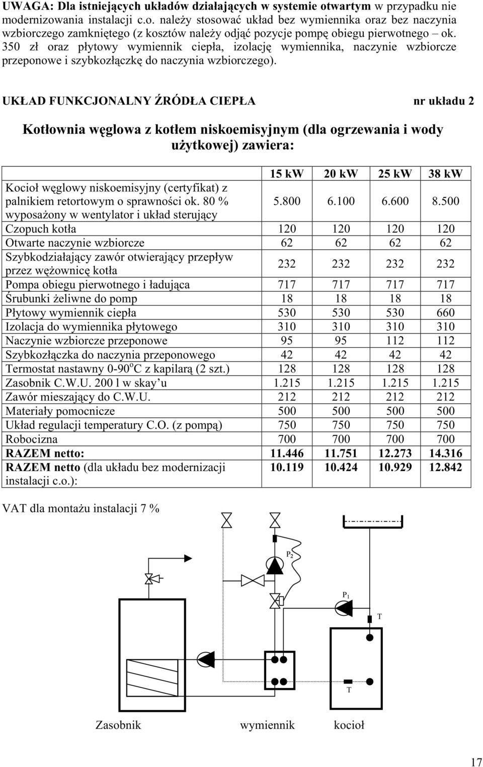 UKŁAD FUNKCJONALNY ŹRÓDŁA CIEPŁA nr układu 2 Kotłownia węglowa z kotłem niskoemisyjnym (dla ogrzewania i wody uŝytkowej) zawiera: 15 kw 20 kw 25 kw 38 kw Kocioł węglowy niskoemisyjny (certyfikat) z