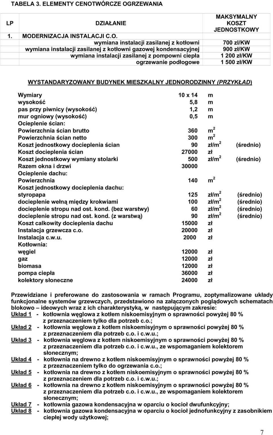 RZEWANIA LP DZIAŁANIE 1. MOD