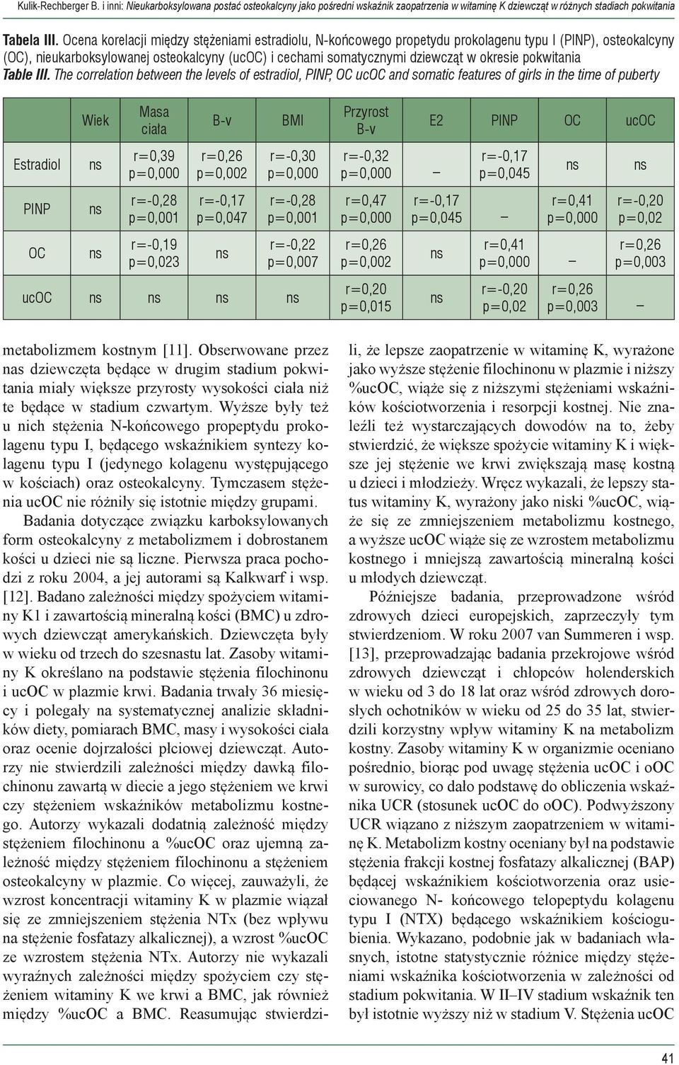 pokwitania Table III.
