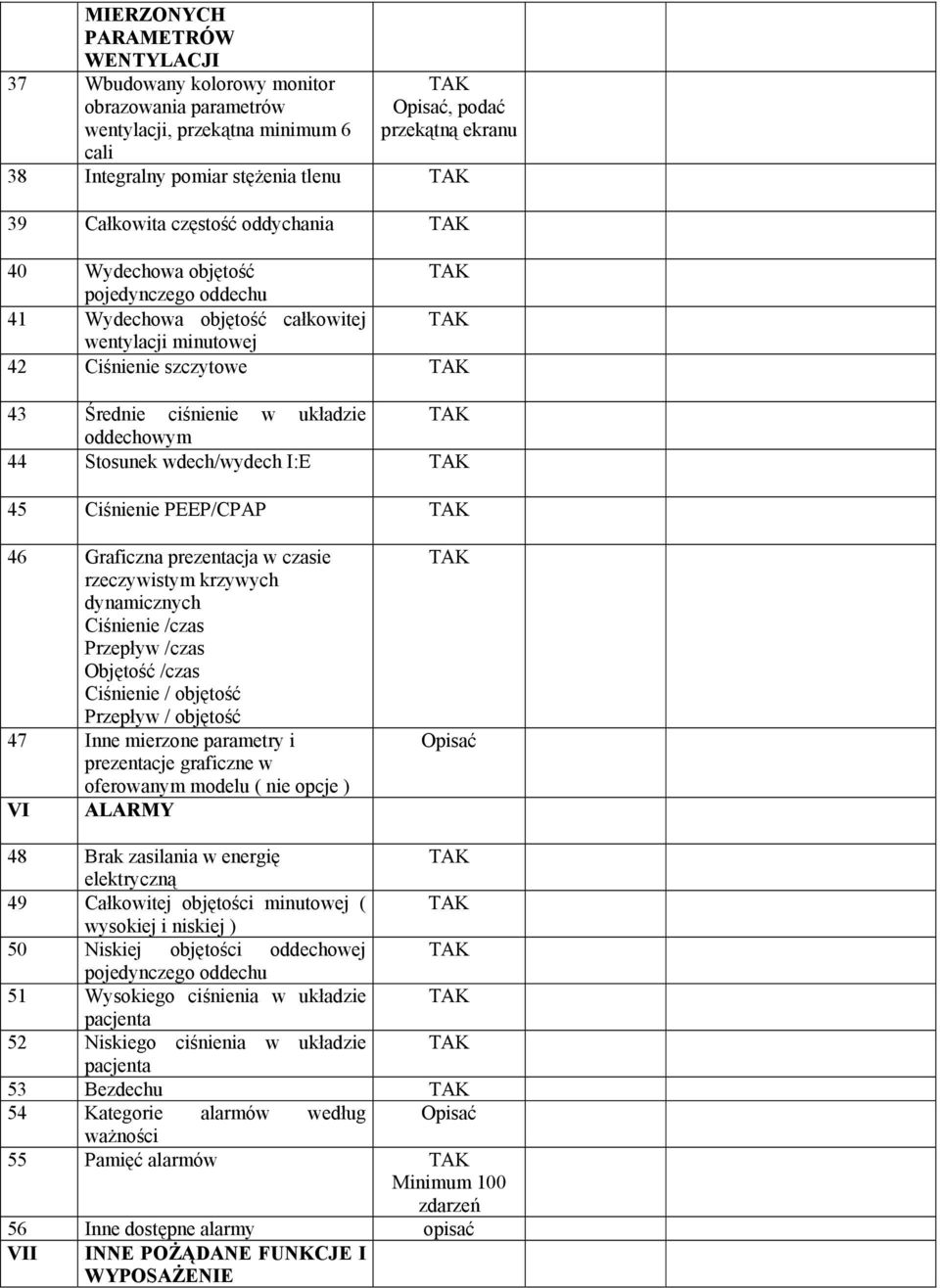 Stosunek wdech/wydech I:E 45 Ciśnienie PEEP/CPAP 46 Graficzna prezentacja w czasie rzeczywistym krzywych dynamicznych Ciśnienie /czas Przepływ /czas Objętość /czas Ciśnienie / objętość Przepływ /