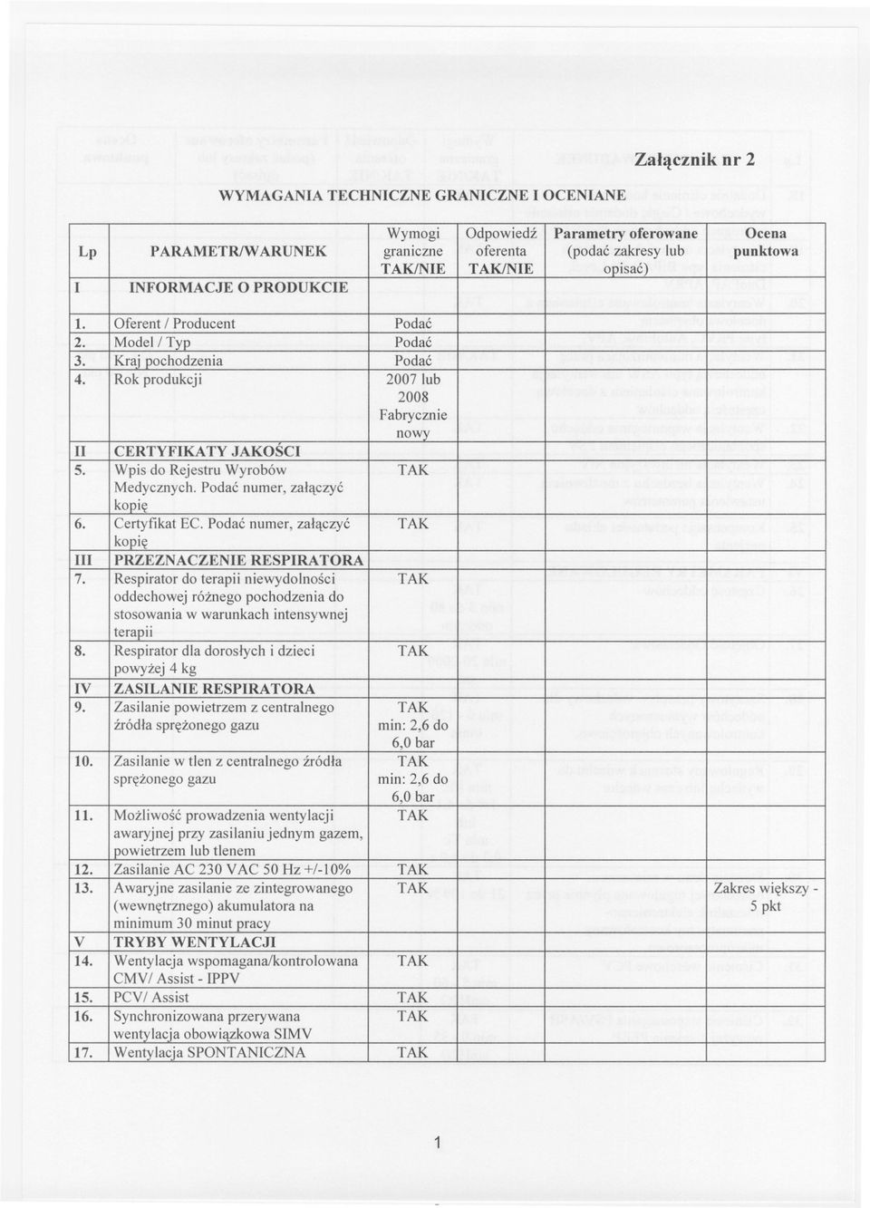 Podac numer, zalaczyc TAK kopie HI PRZEZNACZENIE RESPIRATORA 7. Respirator do terapii niewydolnosci TAK oddechowej róznego pochodzenia do stosowania w warunkach intensywnej terapii 8.