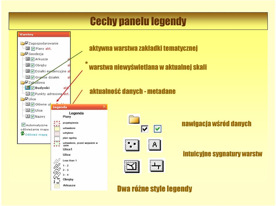 skali aktualność danych - metadane nawigacja wśród