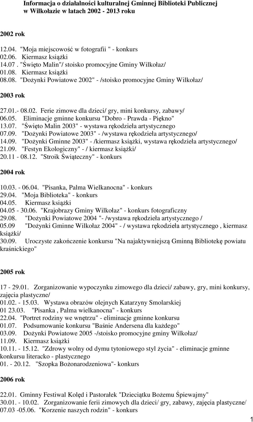 05. Eliminacje gminne konkursu "Dobro - Prawda - Piękno" 13.07. "Święto Malin 2003" - wystawa rękodzieła artystycznego 07.09.