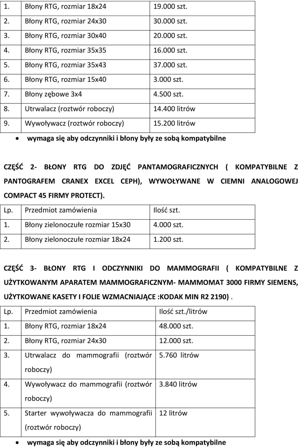 200 litrów wymaga się aby odczynniki i błony były ze sobą kompatybilne CZĘŚĆ 2- BŁONY RTG DO ZDJĘĆ PANTAMOGRAFICZNYCH ( KOMPATYBILNE Z PANTOGRAFEM CRANEX EXCEL CEPH), WYWOŁYWANE W CIEMNI ANALOGOWEJ