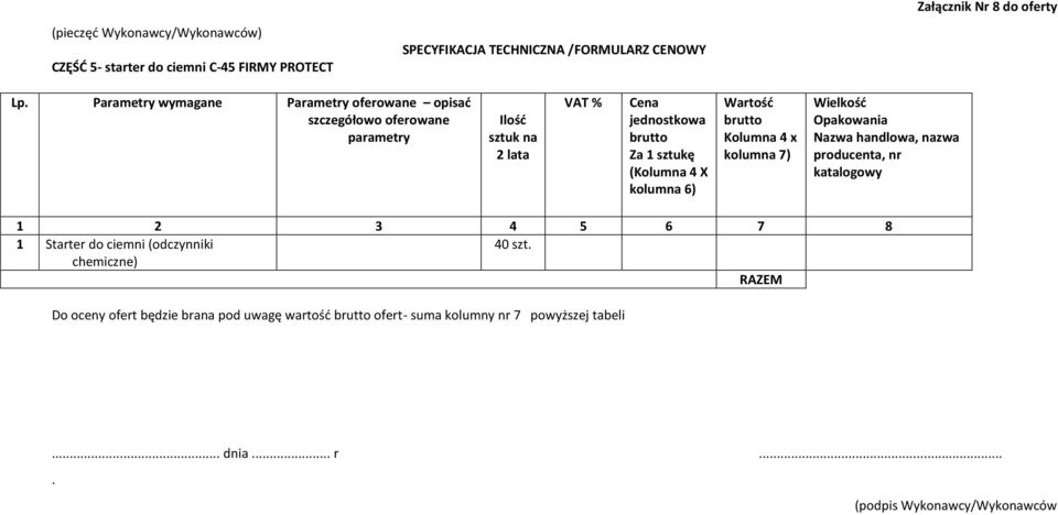 6) Wartość Kolumna 4 x kolumna 7) Opakowania Nazwa handlowa, nazwa producenta, nr katalogowy 1 Starter do ciemni (odczynniki