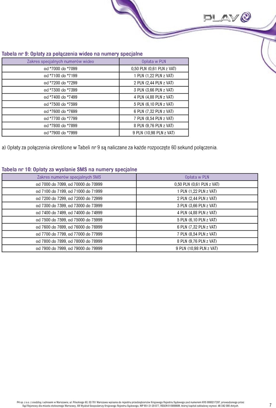 *7899 8 PLN (9,76 PLN od *7900 do *7999 9 PLN (10,98 PLN a) Opłaty za połączenia określone w Tabeli nr 9 są naliczane za każde rozpoczęte 60 sekund połączenia.