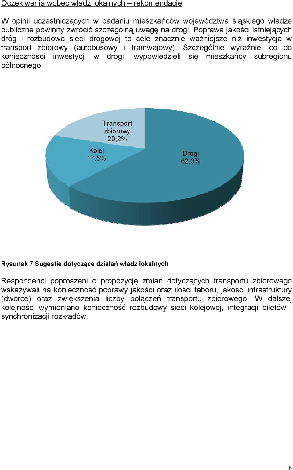 Szczególnie wyraźnie, co do konieczności inwestycji w drogi, wypowiedzieli się mieszkańcy subregionu północnego.