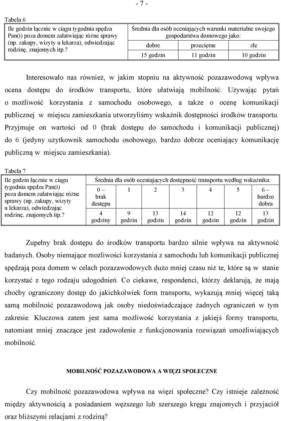 aktywność pozazawodową wpływa ocena dostępu do środków transportu, które ułatwiają mobilność.