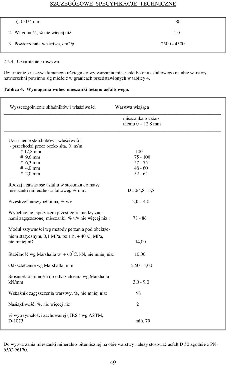 Wymagania wobec mieszanki betonu asfaltowego.
