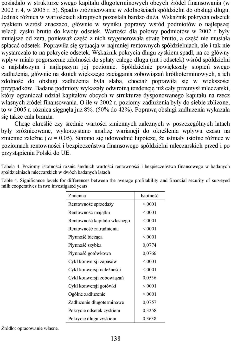 Wskaźnik pokrycia odsetek zyskiem wzrósł znacząco, głównie w wyniku poprawy wśród podmiotów o najlepszej relacji zysku brutto do kwoty odsetek.