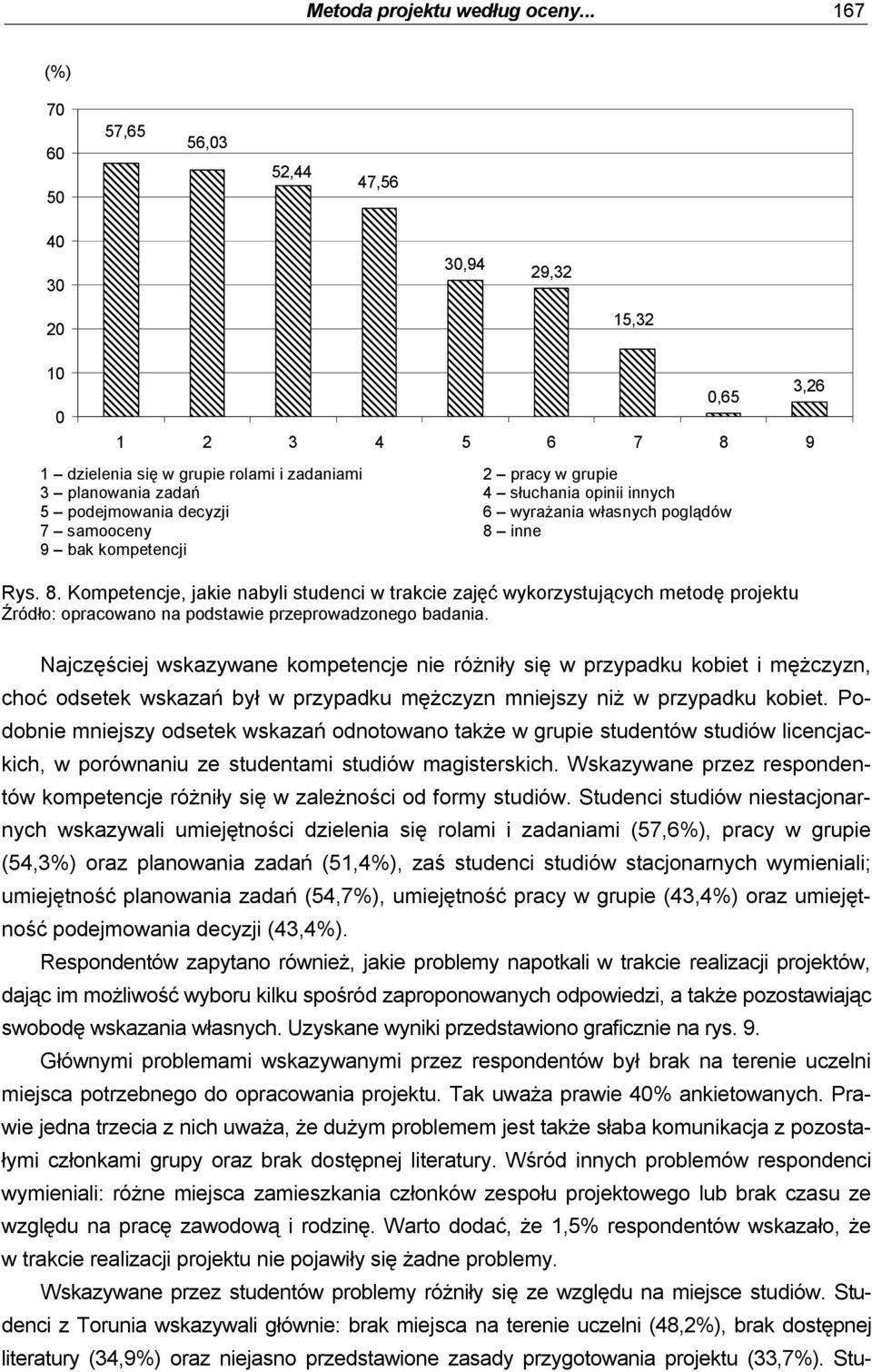 podejmowania decyzji 6 wyrażania własnych poglądów 7 samooceny 8 