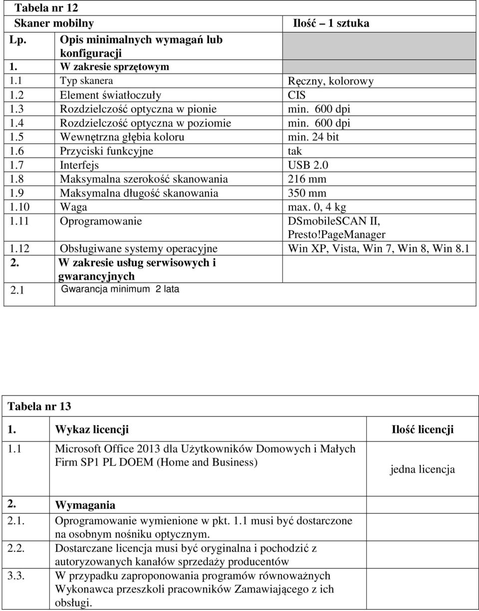 8 Maksymalna szerokość skanowania 216 mm 1.9 Maksymalna długość skanowania 350 mm 1.10 Waga max. 0, 4 kg 1.11 Oprogramowanie DSmobileSCAN II, Presto!PageManager 1.