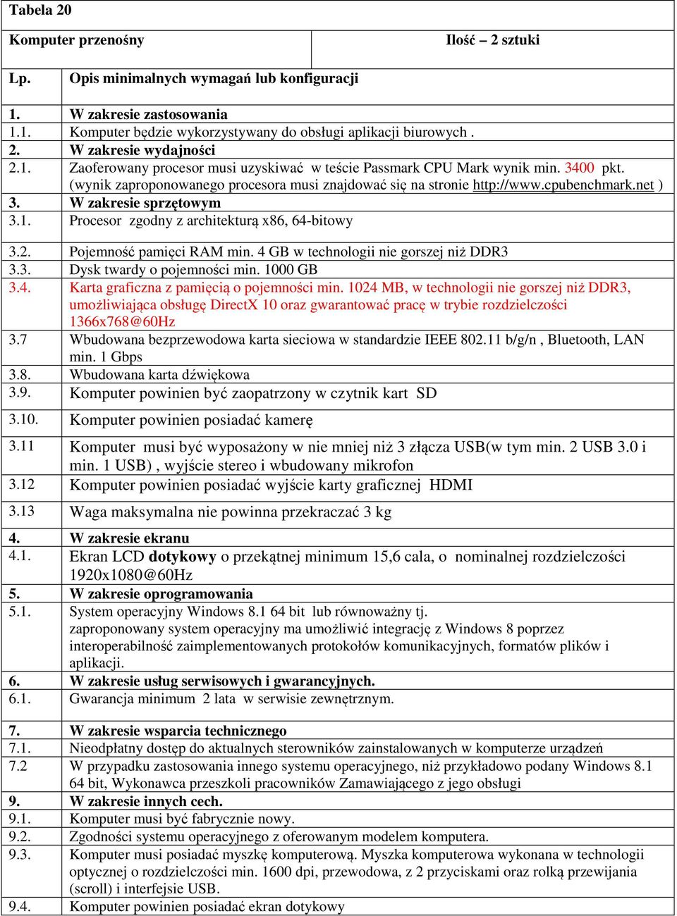 W zakresie sprzętowym 3.1. Procesor zgodny z architekturą x86, 64-bitowy 3.2. Pojemność pamięci RAM min. 4 GB w technologii nie gorszej niż DDR3 3.3. Dysk twardy o pojemności min. 1000 GB 3.4. Karta graficzna z pamięcią o pojemności min.