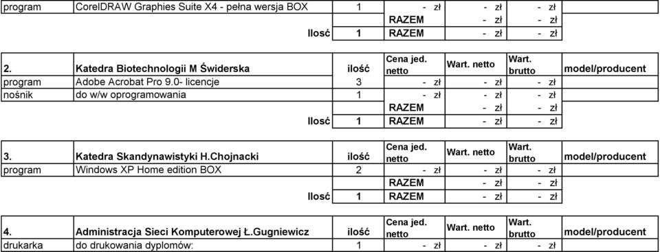 0- licencje 3 nośnik do w/w oprogramowania 1 3. Katedra Skandynawistyki H.