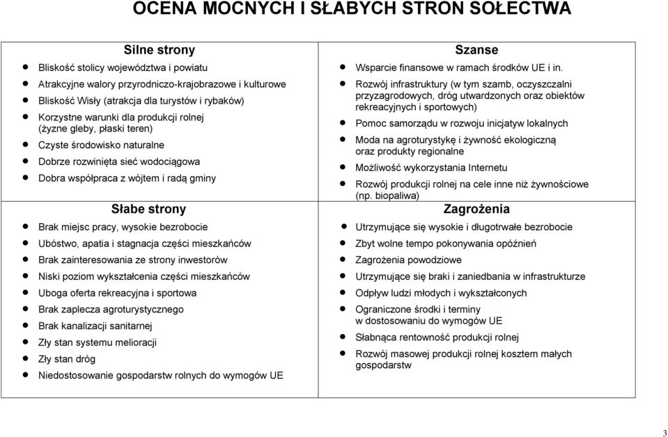 pracy, wysokie bezrobocie Ubóstwo, apatia i stagnacja części mieszkańców Brak zainteresowania ze strony inwestorów Niski poziom wykształcenia części mieszkańców Uboga oferta rekreacyjna i sportowa