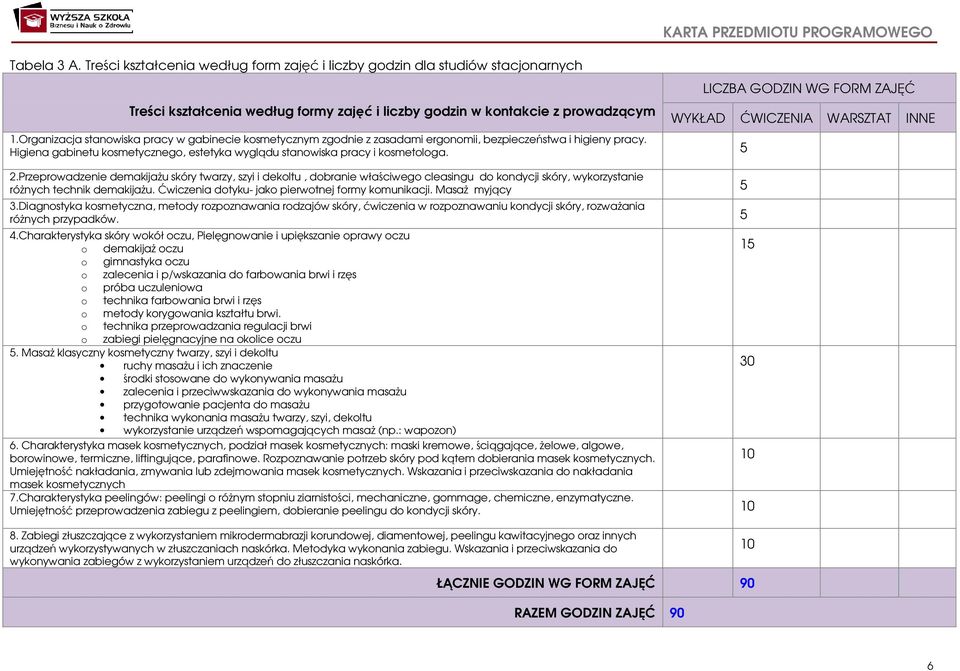 5 2.Przeprowadzenie demakijażu skóry twarzy, szyi i dekoltu, dobranie właściwego cleasingu do kondycji skóry, wykorzystanie różnych technik demakijażu.