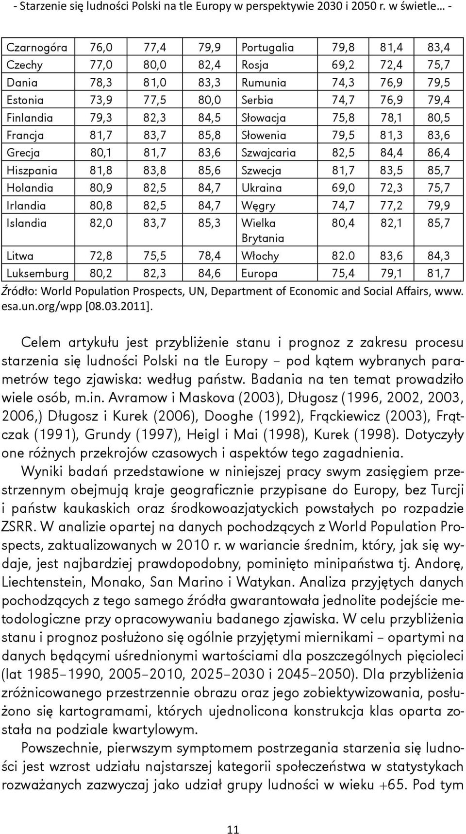 Finlandia 79,3 82,3 84,5 Słowacja 75,8 78,1 80,5 Francja 81,7 83,7 85,8 Słowenia 79,5 81,3 83,6 Grecja 80,1 81,7 83,6 Szwajcaria 82,5 84,4 86,4 Hiszpania 81,8 83,8 85,6 Szwecja 81,7 83,5 85,7
