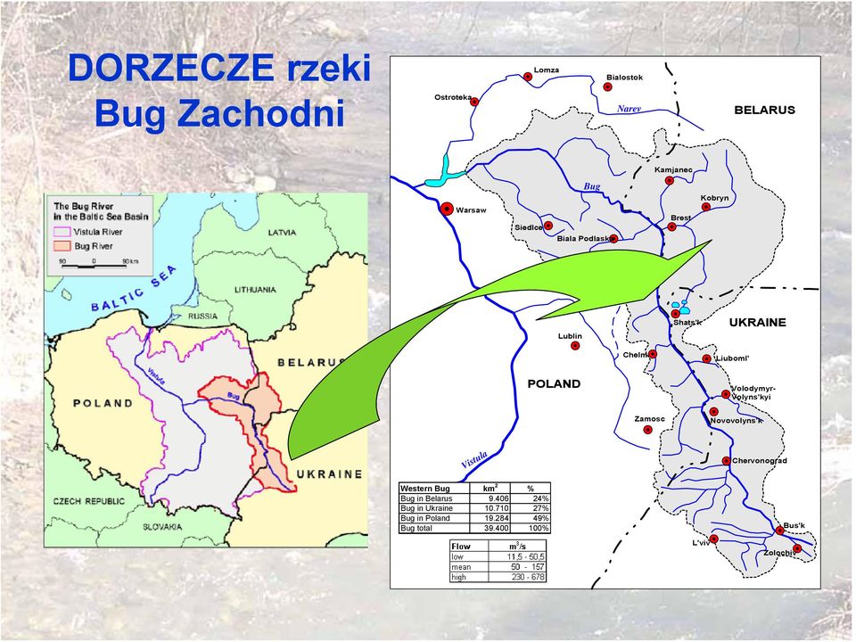 Volyns'kyi Zamosc Novovolyns'k Vistula Chervonograd Western Bug km 2 % Bug in Belarus 9.