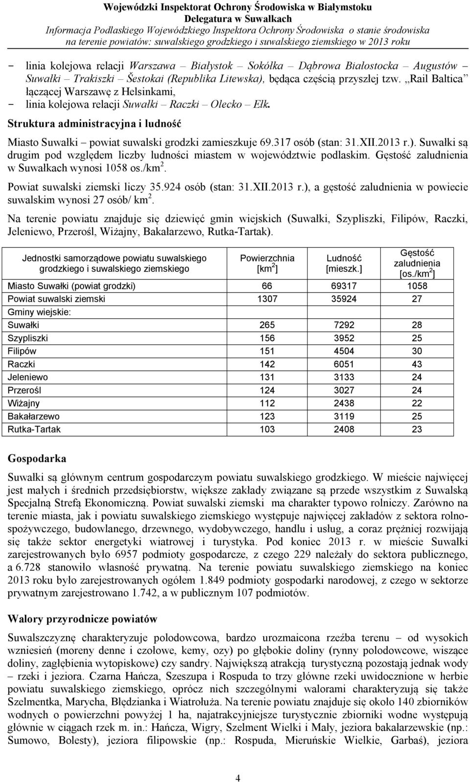 317 osób (stan: 31.XII.2013 r.). Suwałki są drugim pod względem liczby ludności miastem w województwie podlaskim. Gęstość zaludnienia w Suwałkach wynosi 1058 os./km 2.
