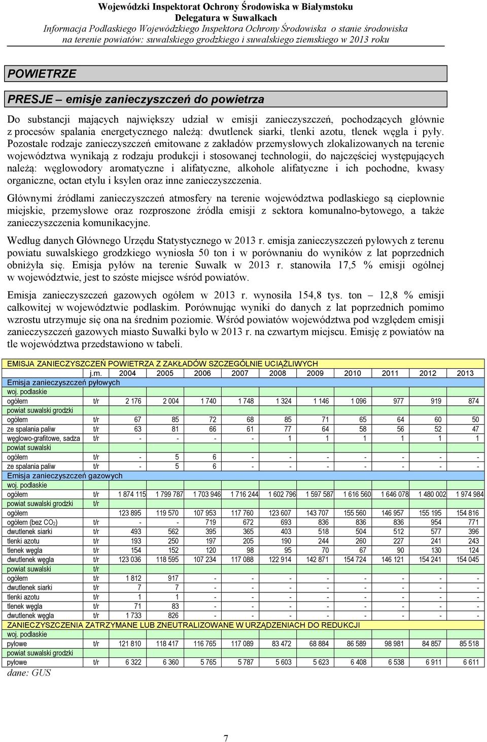 Pozostałe rodzaje zanieczyszczeń emitowane z zakładów przemysłowych zlokalizowanych na terenie województwa wynikają z rodzaju produkcji i stosowanej technologii, do najczęściej występujących należą: