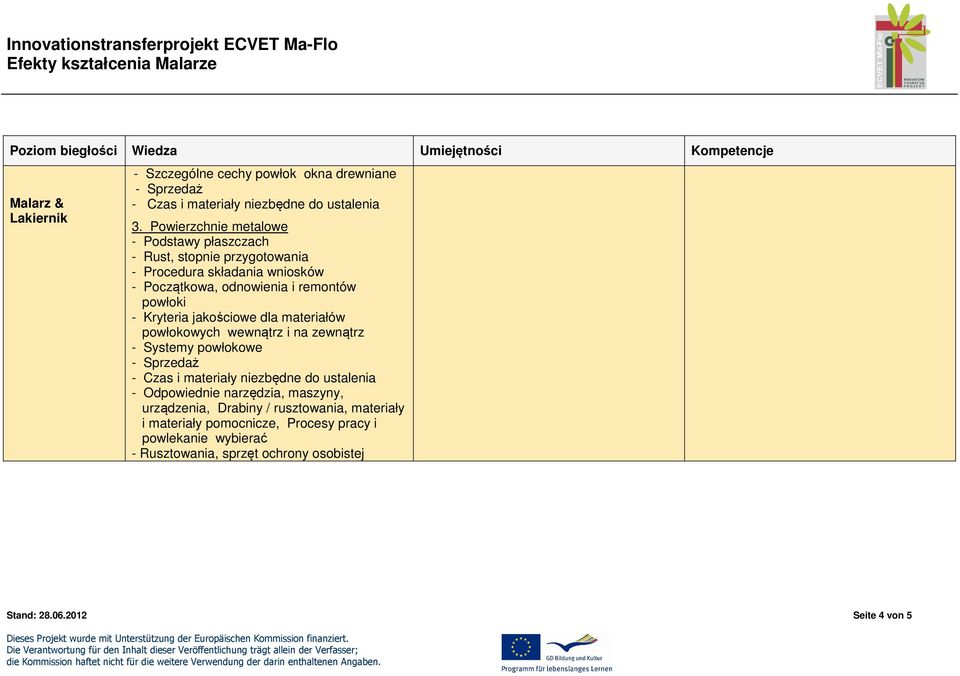 jakościowe dla materiałów powłokowych wewnątrz i na zewnątrz - Systemy powłokowe - Odpowiednie narzędzia,