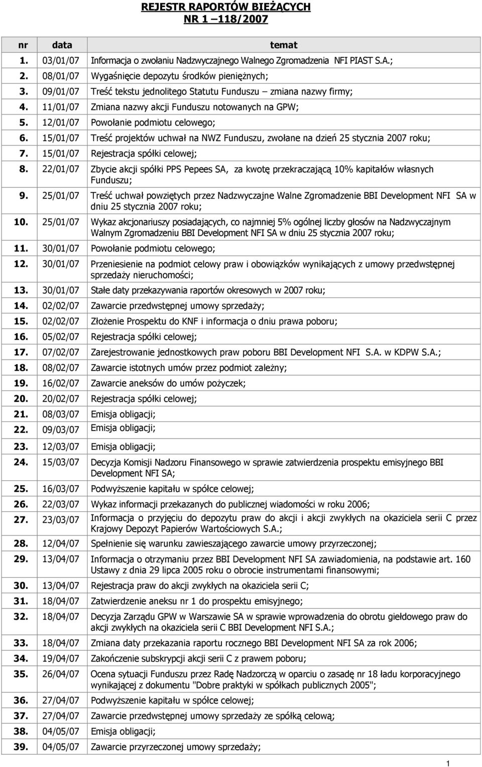 15/01/07 Treść projektów uchwał na NWZ Funduszu, zwołane na dzień 25 stycznia 2007 roku; 7. 15/01/07 Rejestracja spółki celowej; 8.
