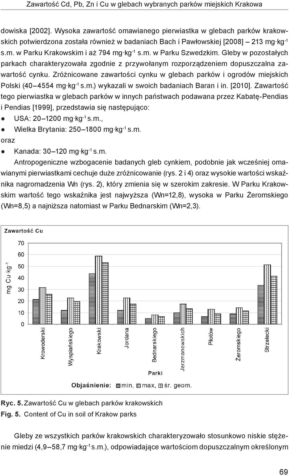Gleby w pozostałych parkach charakteryzowała zgodnie z przywołanym rozporządzeniem dopuszczalna zawartość cynku.