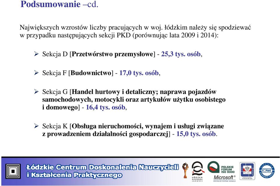 25,3 tys. osób, Sekcja F [Budownictwo] - 17,0 tys.