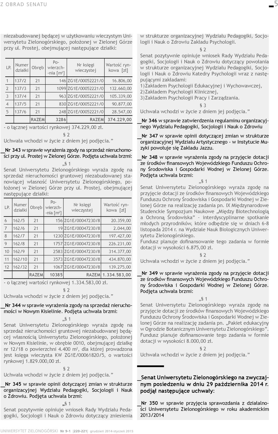 229,00 - o łącznej wartości rynkowej 374.229,00 zł. Nr 343 w sprawie wyrażenia zgody na sprzedaż nieruchomości przy ul. Prostej w Zielonej Górze.