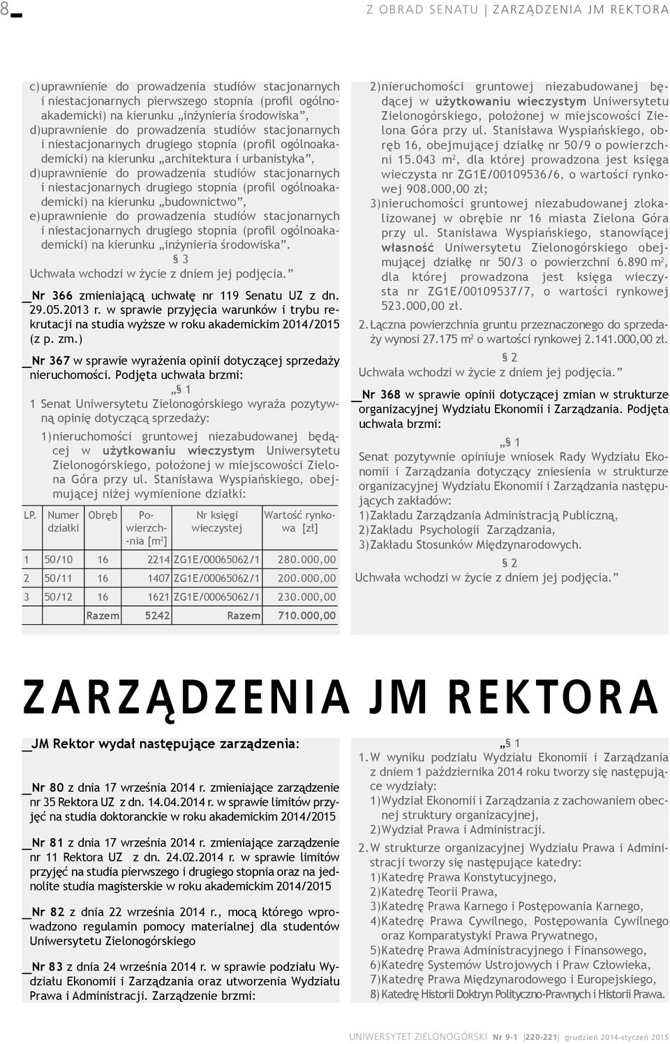 1 Senat Uniwersytetu Zielonogórskiego wyraża pozytywną opinię dotyczącą sprzedaży: 1) nieruchomości gruntowej niezabudowanej będącej w użytkowaniu wieczystym Uniwersytetu Zielonogórskiego, położonej