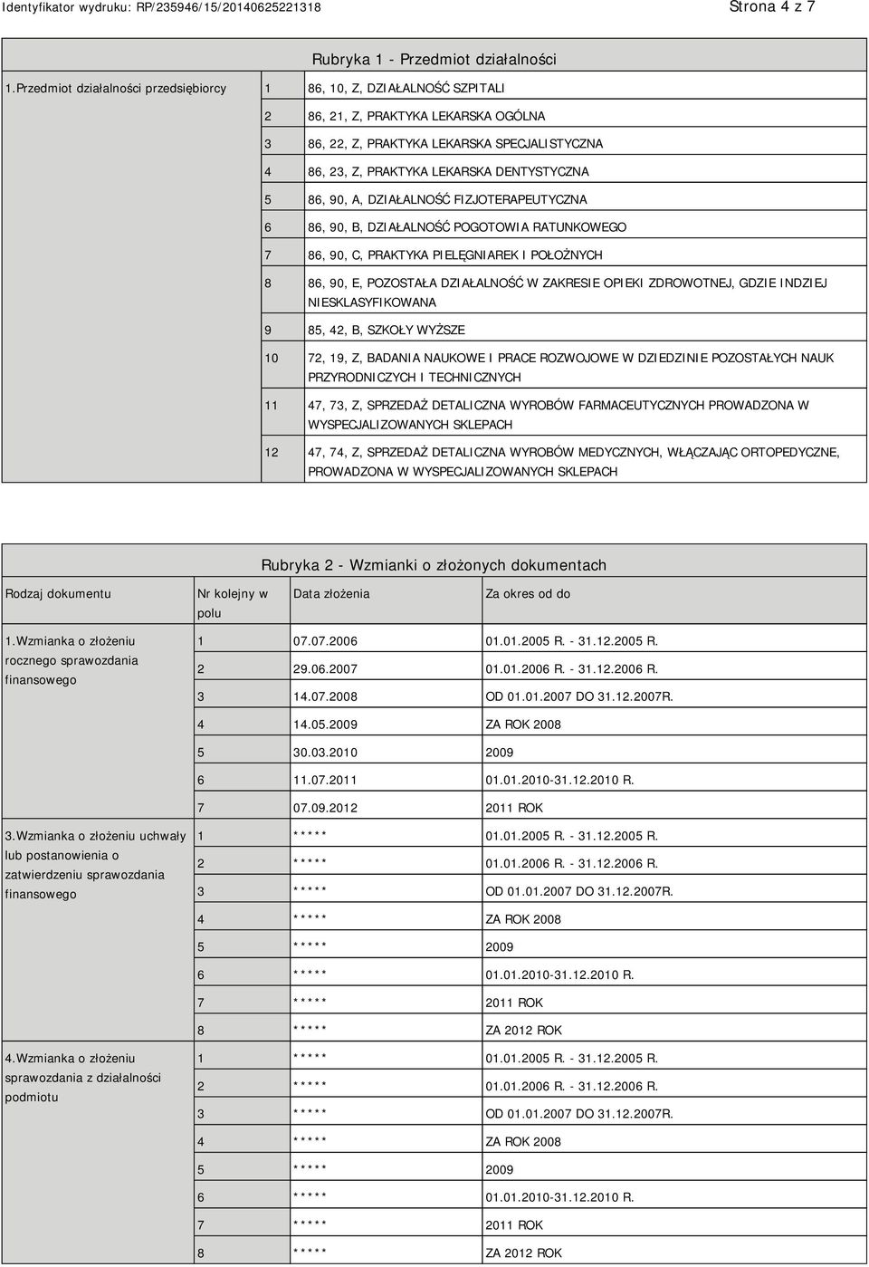 DENTYSTYCZNA 5 86, 90, A, DZIAŁALNOŚĆ FIZJOTERAPEUTYCZNA 6 86, 90, B, DZIAŁALNOŚĆ POGOTOWIA RATUNKOWEGO 7 86, 90, C, PRAKTYKA PIELĘGNIAREK I POŁOŻNYCH 8 86, 90, E, POZOSTAŁA DZIAŁALNOŚĆ W ZAKRESIE