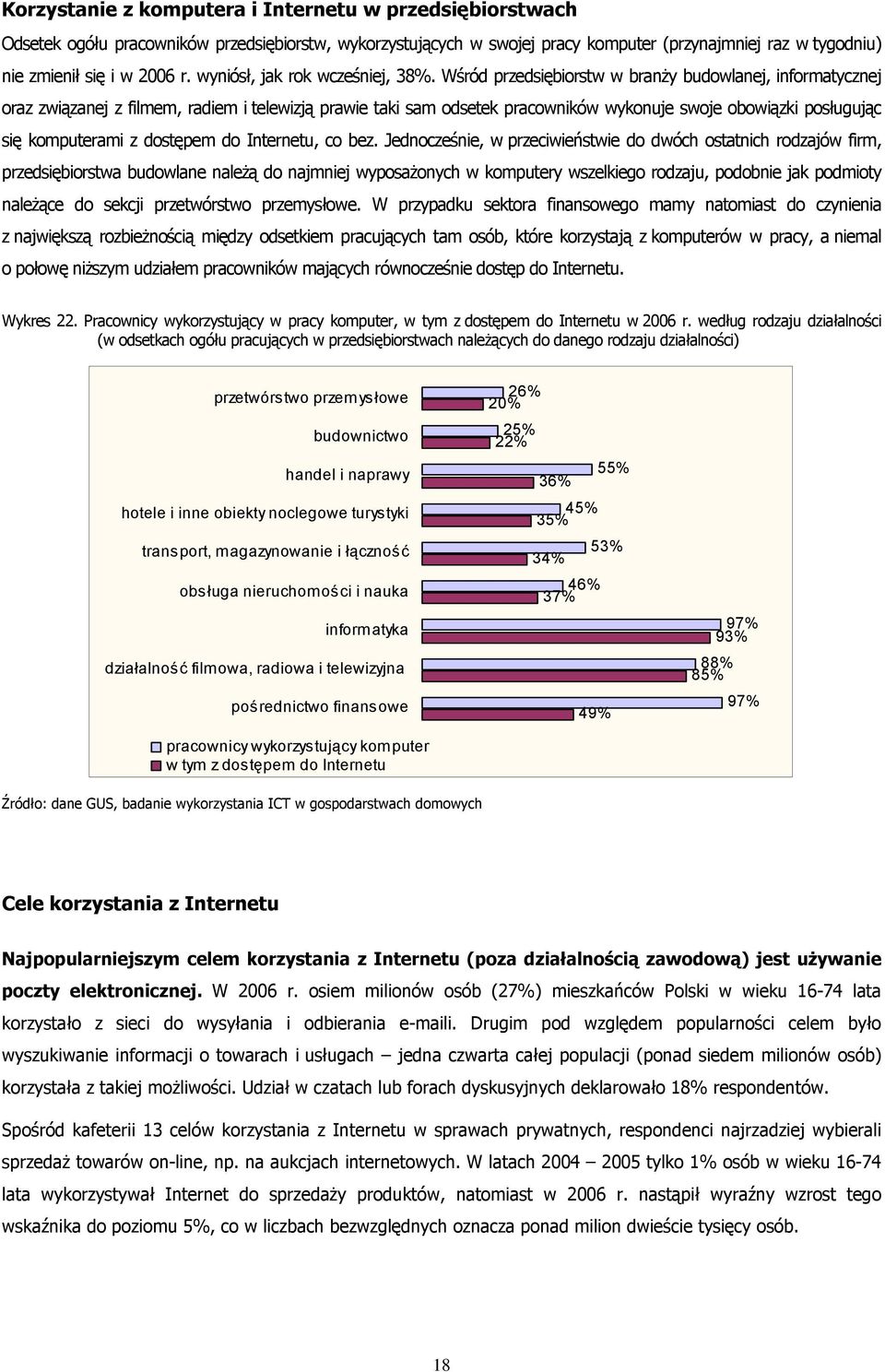 Wśród przedsiębiorstw w branży budowlanej, informatycznej oraz związanej z filmem, radiem i telewizją prawie taki sam odsetek pracowników wykonuje swoje obowiązki posługując się komputerami z