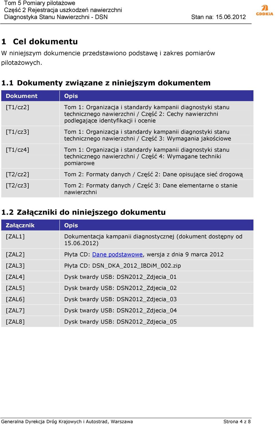 Cechy nawierzchni podlegające identyfikacji i ocenie Tom 1: Organizacja i standardy kampanii diagnostyki stanu technicznego nawierzchni / Część 3: Wymagania jakościowe Tom 1: Organizacja i standardy