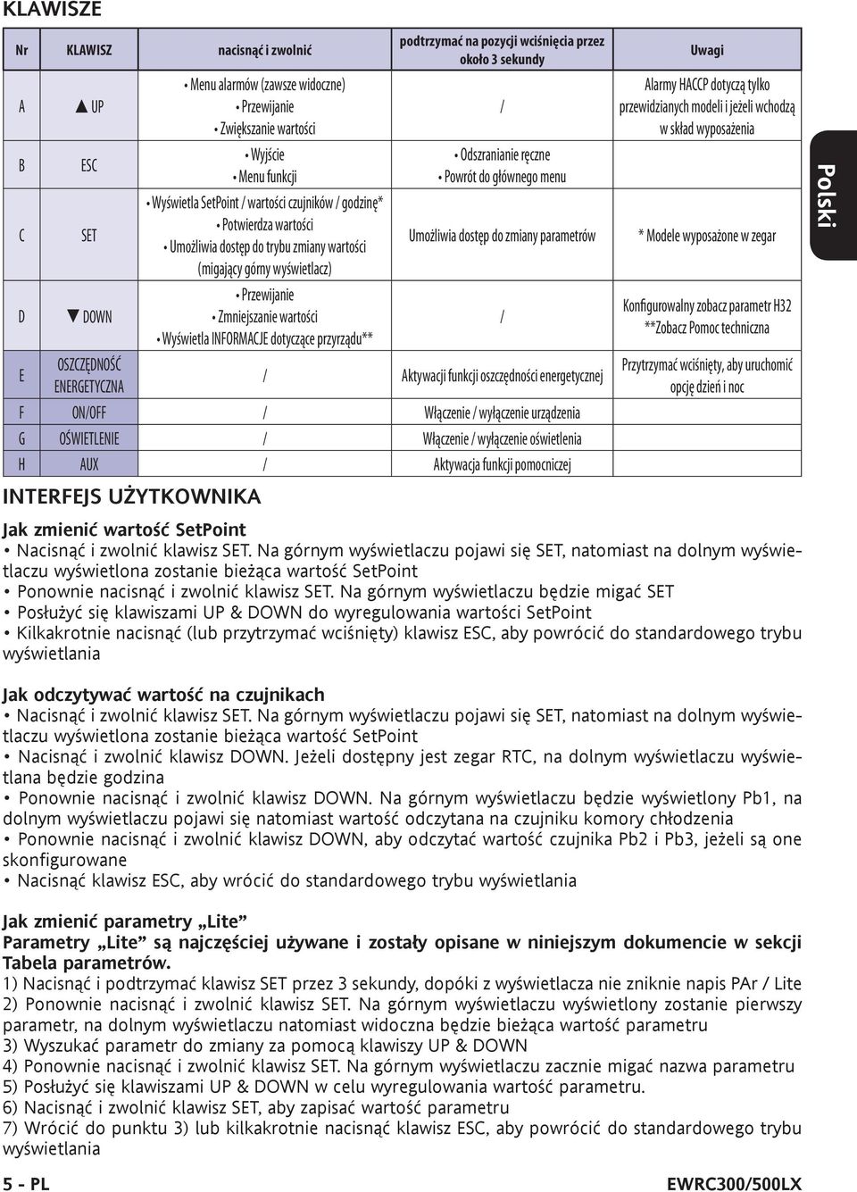 wciśnięcia przez około 3 sekundy / Odszranianie ręczne Powrót do głównego menu Umożliwia dostęp do zmiany parametrów E OSZCZĘDNOŚĆ ENERGETYCZNA / Aktywacji funkcji oszczędności energetycznej F ON/OFF