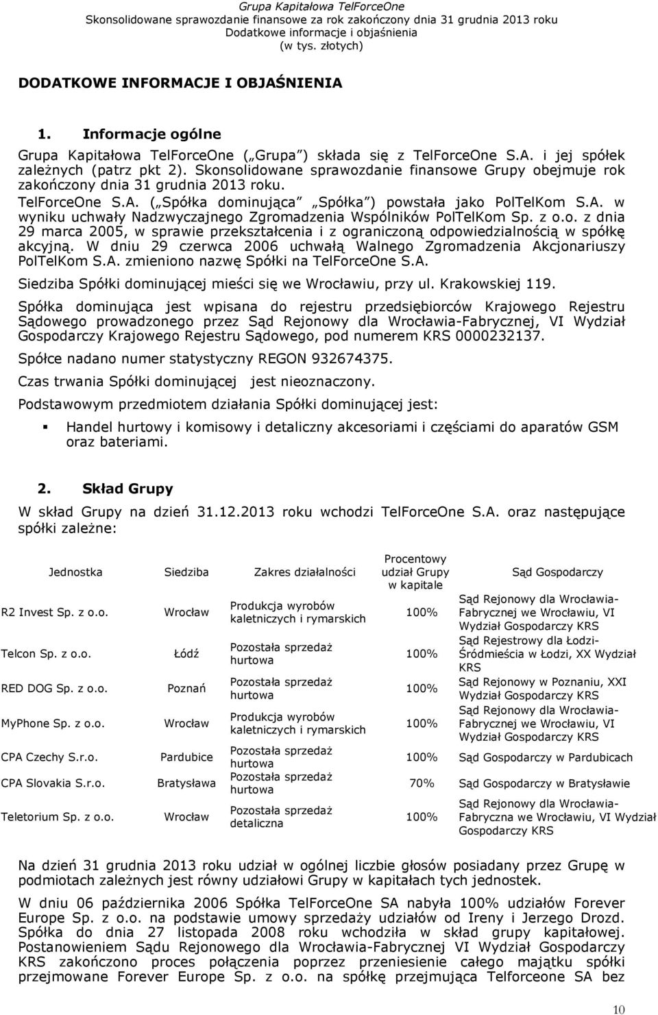 z o.o. z dnia 29 marca 2005, w sprawie przekształcenia i z ograniczoną odpowiedzialnością w spółkę akcyjną. W dniu 29 czerwca 2006 uchwałą Walnego Zgromadzenia Ak