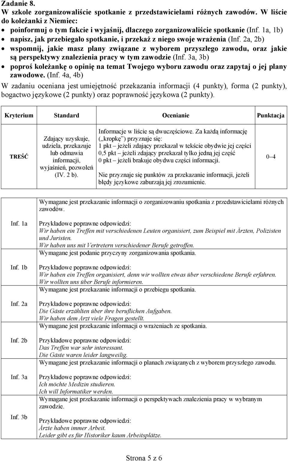 2a, 2b) wspomnij, jakie masz plany związane z wyborem przyszłego zawodu, oraz jakie są perspektywy znalezienia pracy w tym zawodzie (Inf.