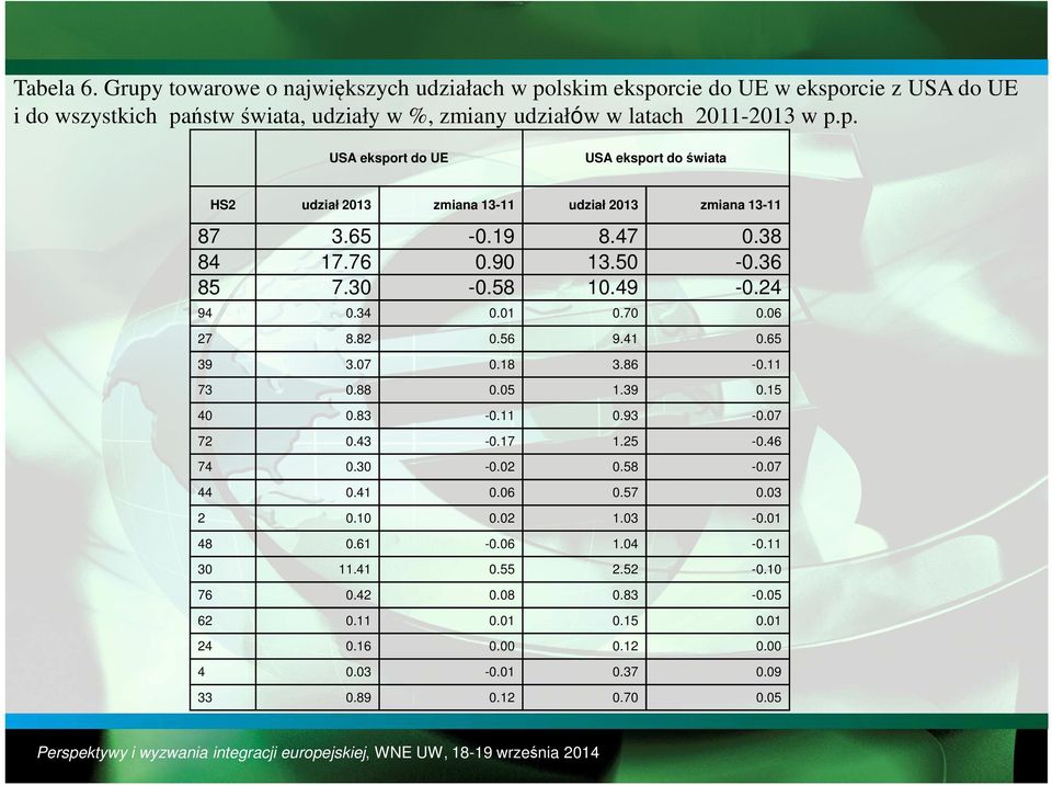 65 17.76 7.30-0.19 0.90-0.58 8.47 13.50 10.49 0.38-0.36-4 94 0.34 0.01 0.70 0.06 27 8.82 0.56 9.41 0.65 39 3.07 0.18 3.86-0.11 73 0.88 0.05 1.39 0.15 40 0.83-0.11 0.93-0.