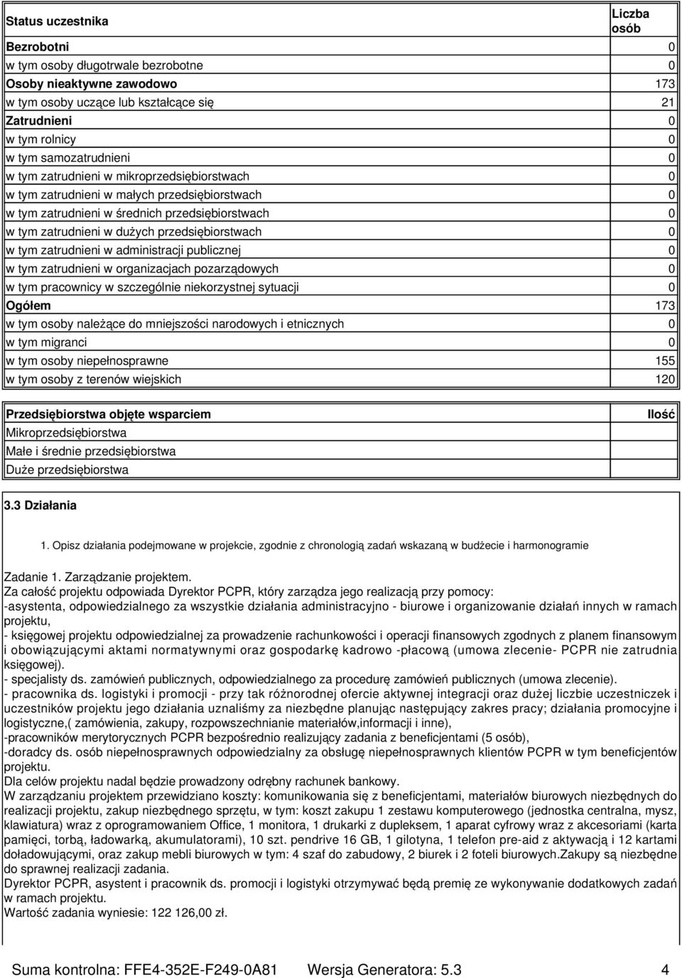 przedsiębiorstwach 0 w tym zatrudnieni w administracji publicznej 0 w tym zatrudnieni w organizacjach pozarządowych 0 w tym pracownicy w szczególnie niekorzystnej sytuacji 0 Ogółem 173 w tym osoby
