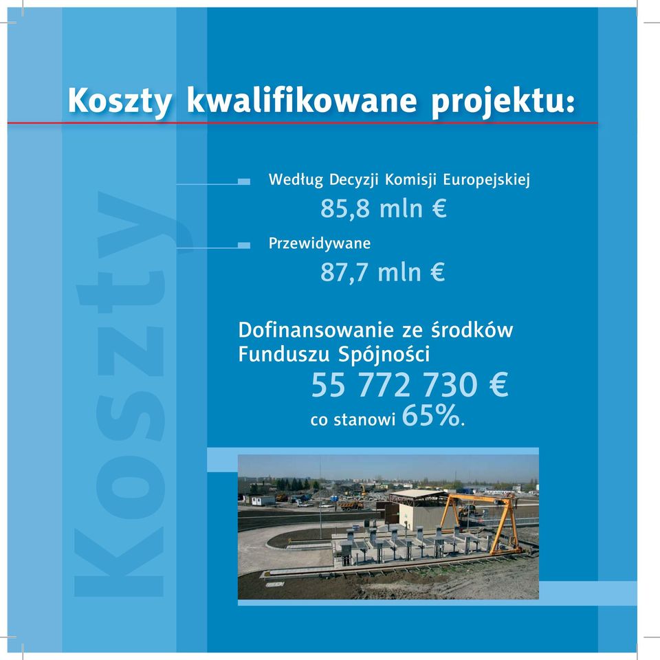 mln Przewidywane 87,7 mln Dofinansowanie ze