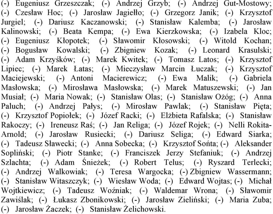 Krasulski; (-) Adam Krzyśków; (-) Marek Kwitek; (-) Tomasz Latos; (-) Krzysztof Lipiec; (-) Marek Łatas; (-) Mieczysaw Marcin Łuczak; (-) Krzysztof Maciejewski; (-) Antoni Macierewicz; (-) Ewa Malik;